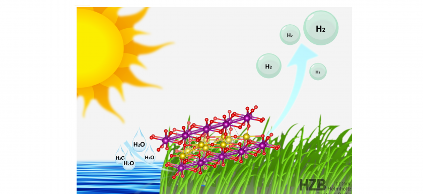 THE ROAD TO ARTIFICIAL PHOTOSYNTHESIS