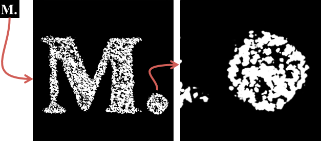 A big letter M with a small dot is shown. The GAN magnifies the dot and produces a realistic pattern inside.